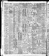 Liverpool Daily Post Tuesday 08 April 1902 Page 10