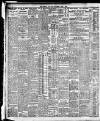 Liverpool Daily Post Wednesday 01 April 1903 Page 6
