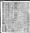 Liverpool Daily Post Saturday 02 July 1904 Page 10