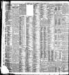 Liverpool Daily Post Friday 11 January 1907 Page 14