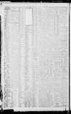 Liverpool Daily Post Monday 02 January 1905 Page 12