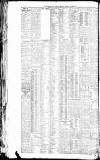 Liverpool Daily Post Thursday 14 June 1906 Page 14