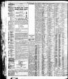 Liverpool Daily Post Thursday 28 May 1908 Page 14