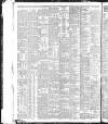 Liverpool Daily Post Monday 04 October 1909 Page 12