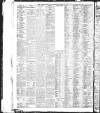 Liverpool Daily Post Tuesday 05 October 1909 Page 14