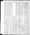 Liverpool Daily Post Wednesday 13 October 1909 Page 14