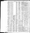 Liverpool Daily Post Monday 06 December 1909 Page 14