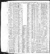 Liverpool Daily Post Friday 17 December 1909 Page 14