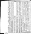 Liverpool Daily Post Monday 20 December 1909 Page 14