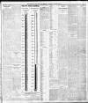 Liverpool Daily Post Saturday 15 January 1910 Page 7