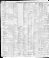 Liverpool Daily Post Friday 11 February 1910 Page 14