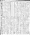 Liverpool Daily Post Saturday 19 February 1910 Page 15