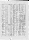 Liverpool Daily Post Friday 13 January 1911 Page 7