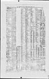Liverpool Daily Post Monday 16 January 1911 Page 8