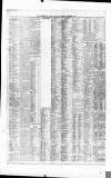 Liverpool Daily Post Tuesday 07 February 1911 Page 8