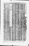 Liverpool Daily Post Thursday 09 February 1911 Page 8