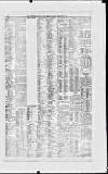 Liverpool Daily Post Monday 13 February 1911 Page 7