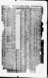 Liverpool Daily Post Saturday 25 February 1911 Page 9