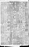 Liverpool Daily Post Monday 08 May 1911 Page 12