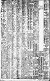 Liverpool Daily Post Friday 02 June 1911 Page 14