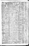 Liverpool Daily Post Saturday 03 June 1911 Page 12