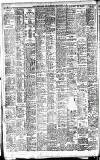 Liverpool Daily Post Monday 26 June 1911 Page 10