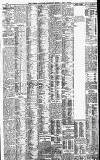 Liverpool Daily Post Thursday 24 August 1911 Page 12