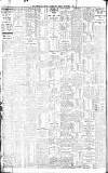 Liverpool Daily Post Monday 04 September 1911 Page 4