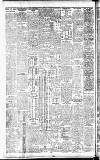 Liverpool Daily Post Thursday 12 October 1911 Page 12