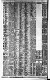 Liverpool Daily Post Tuesday 17 October 1911 Page 14