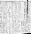 Liverpool Daily Post Saturday 02 March 1912 Page 14