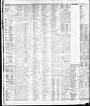 Liverpool Daily Post Friday 08 March 1912 Page 14