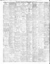 Liverpool Daily Post Thursday 14 March 1912 Page 12