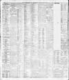 Liverpool Daily Post Monday 18 March 1912 Page 14