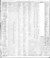 Liverpool Daily Post Tuesday 19 March 1912 Page 14