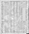 Liverpool Daily Post Tuesday 16 April 1912 Page 14