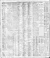 Liverpool Daily Post Friday 19 April 1912 Page 14