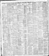 Liverpool Daily Post Thursday 25 April 1912 Page 12