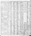 Liverpool Daily Post Friday 03 May 1912 Page 14