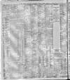 Liverpool Daily Post Tuesday 15 October 1912 Page 14