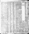 Liverpool Daily Post Friday 01 November 1912 Page 14