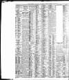 Liverpool Daily Post Thursday 27 February 1913 Page 15