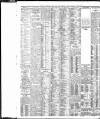 Liverpool Daily Post Friday 28 March 1913 Page 14