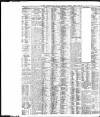 Liverpool Daily Post Saturday 05 April 1913 Page 14