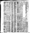 Liverpool Daily Post Wednesday 30 April 1913 Page 14