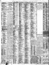 Liverpool Daily Post Saturday 03 May 1913 Page 14