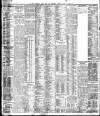 Liverpool Daily Post Tuesday 10 June 1913 Page 14