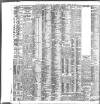 Liverpool Daily Post Thursday 23 October 1913 Page 14