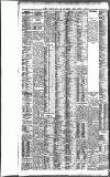 Liverpool Daily Post Friday 16 January 1914 Page 14