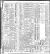 Liverpool Daily Post Wednesday 13 January 1915 Page 10